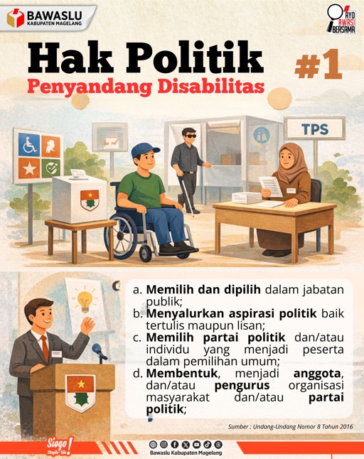 BAWASLU
