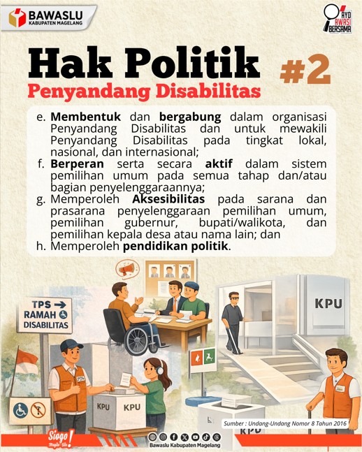 BAWASLU