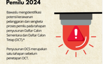 Pengawasan Pemilu