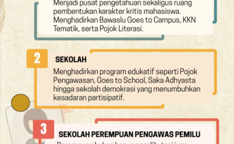 Pengawasan Pemilu