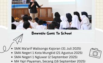 BAWASLU